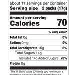 Galerie Candy and Gifts - Hello Kitty Dipping Stick With Candy Powder (Case of 8) by Galerie Candy and Gifts at Confetti Gift and Party Tuscaloosa Alabama