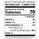 Galerie Candy and Gifts - Hello Kitty Dipping Stick With Candy Powder (Case of 8) by Galerie Candy and Gifts at Confetti Gift and Party Tuscaloosa Alabama